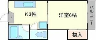 千里山駅 徒歩5分 2階の物件間取画像